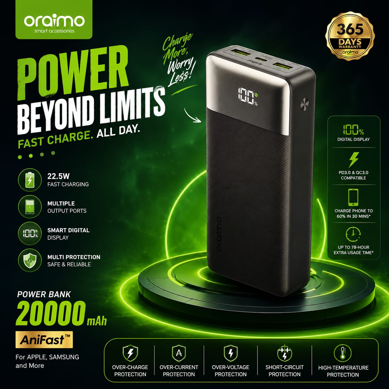 Oraimo PowerNova Q21